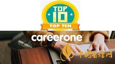 全球香煙最便宜的國(guó)家:TOP10