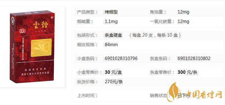 云煙珍品硬盒多少錢？云煙珍品硬盒香煙價(jià)格2020
